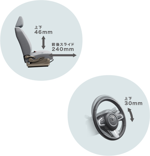 座席シート上下46mm 前後スライド240mm/ハンドル位置上下30mm